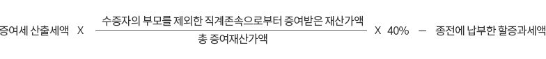 증여세 산출세액×수증자의 부모를 제외한 직계존속으로부터 증여받은 재산가액/총 증여재산가액×40%-종전에 납부한 할증과세액