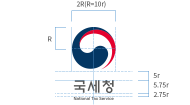 국세청 로고 : 로고의 가로 길이는 2R(R=10r), 문양의 반지름은 R, 문양 아래 국세청 사이 여백 5r, 국세청 텍스트 높이 5.75r, 국세청과 영문 National Tax Service 사이 여백 2.75r