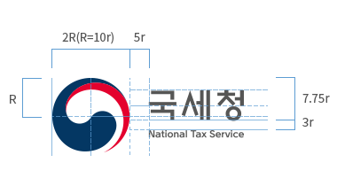 국세청 로고 : 로고의 가로 길이는 2R(R=10r), 문양의 반지름은 R, 문양과 우측 국세청 텍스트 사이 여백 5r, 국세청 텍스트 높이 7.75r, 국세청과 아래 영문 National Tax Service 사이 여백 3r