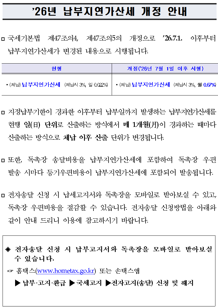 납부지연가산세 개정 안내 이미지 1