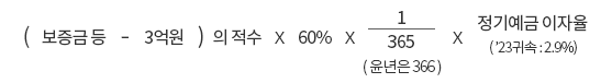 (보증금 등 - 3억원) 의 적수 x 60% x 365(윤년은 366)분의 1 x 정기예금 이자율('23 귀속 : 2.9%)