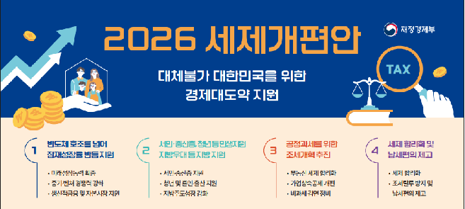 재경부 세법개정안